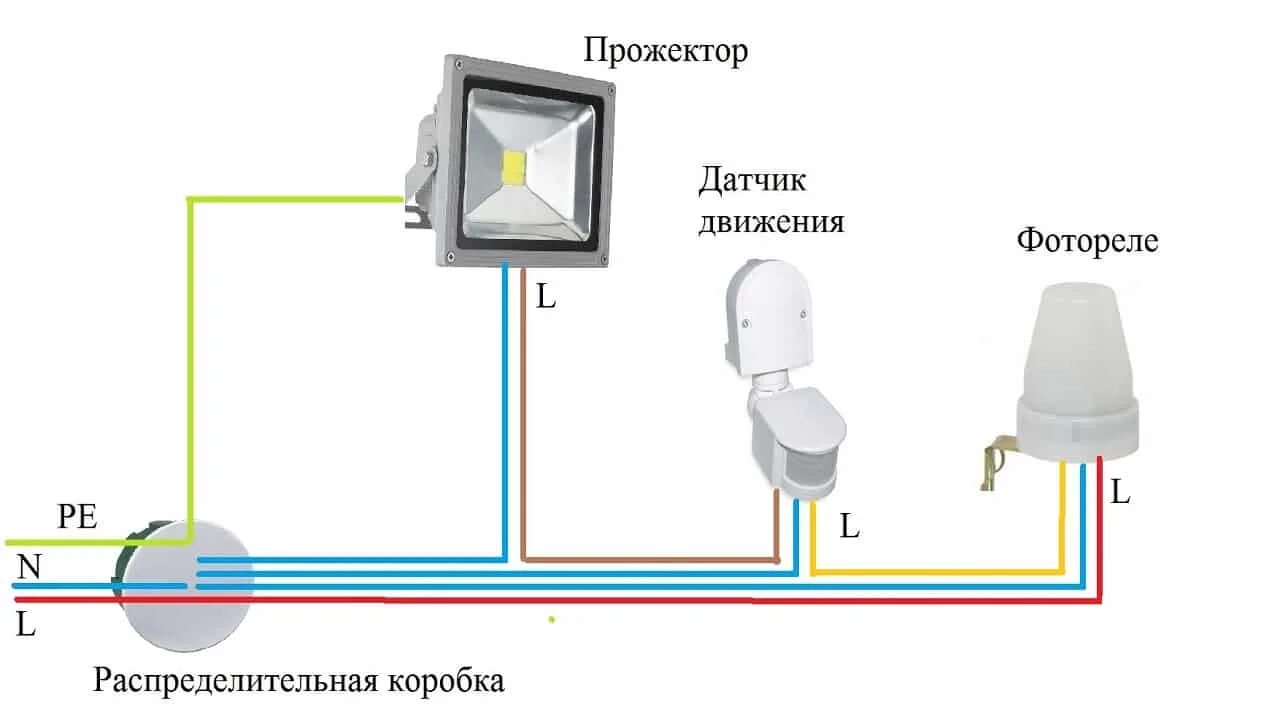 Подключение через датчик освещения Как подключить датчик движения к светодиодному прожектору - возможные схемы комм