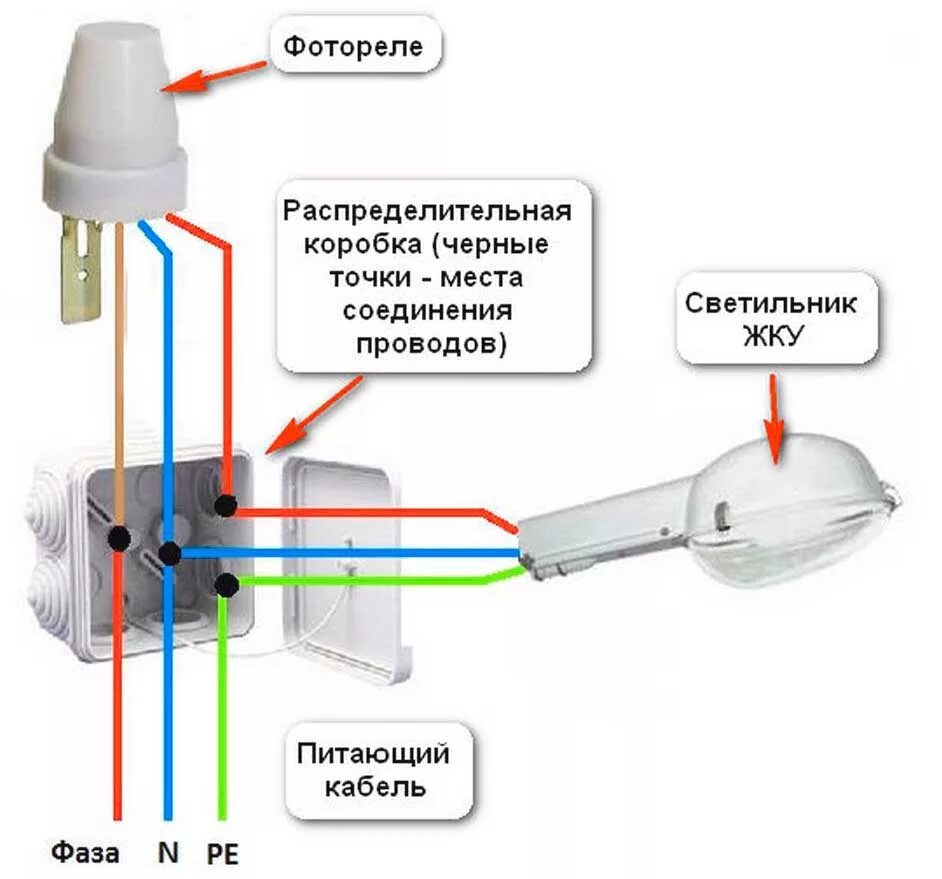 Подключение через датчик освещенности Far вентиль фото - DelaDom.ru