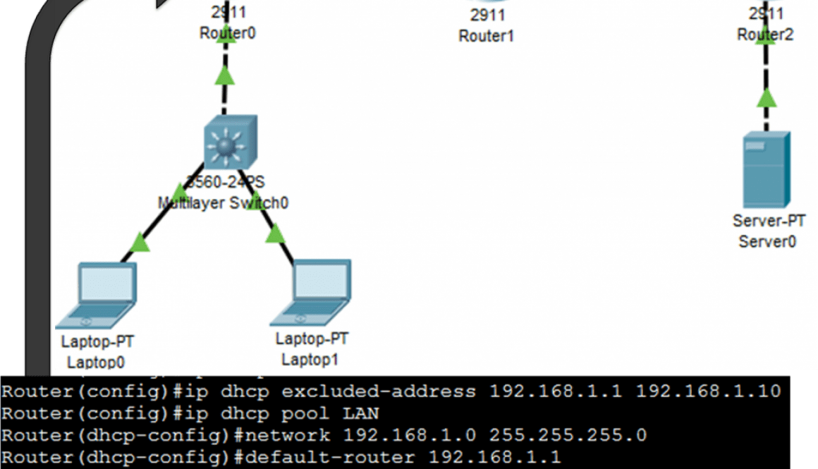 Подключение через dhcp Subsidy excitement Framework packet tracer configure dhcp from router Affect Spo