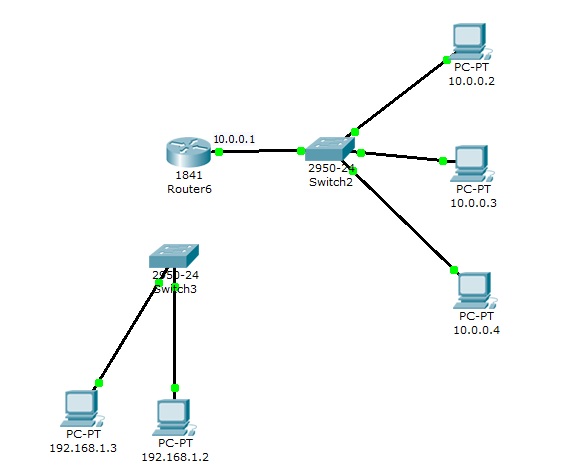 Подключение через dhcp Dhcp маршрутизатора