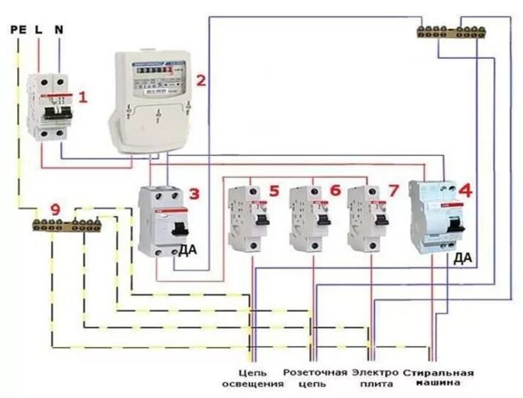 Подключение через дифавтомат Характеристика температурного Электропроводка, Электрика, Картинки