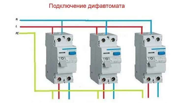 Подключение через дифавтомат УЗО против дифавтомата: что лучше ставить и почему? Строительный журнал САМаСТРО