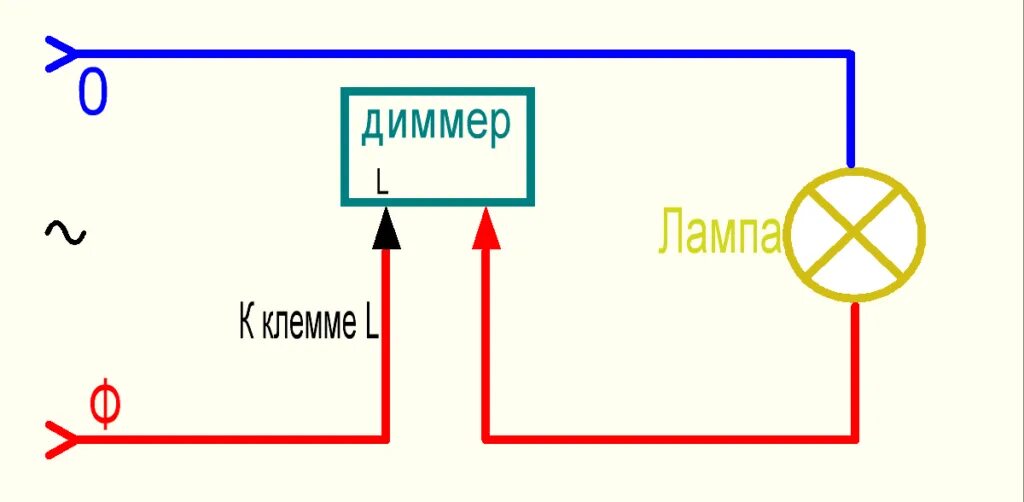 Подключение через диммер Как подключить диммер