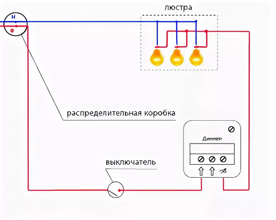 Подключение через диммер Диммер для ламп накаливания, светодиодных, галогенных: схема подключения