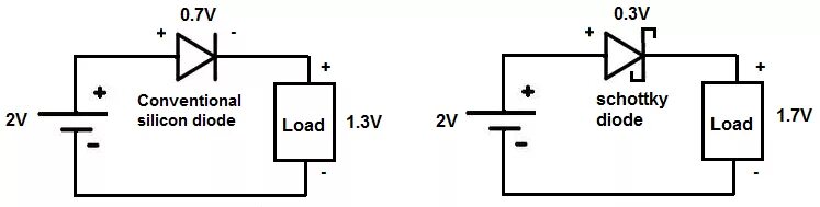 Подключение через диод What is a Schottky Diode?