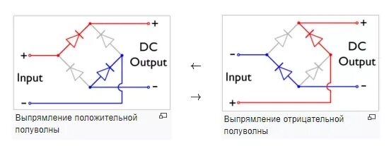 Подключение через диодный мост Преимущества и особенности применения диодных мостов