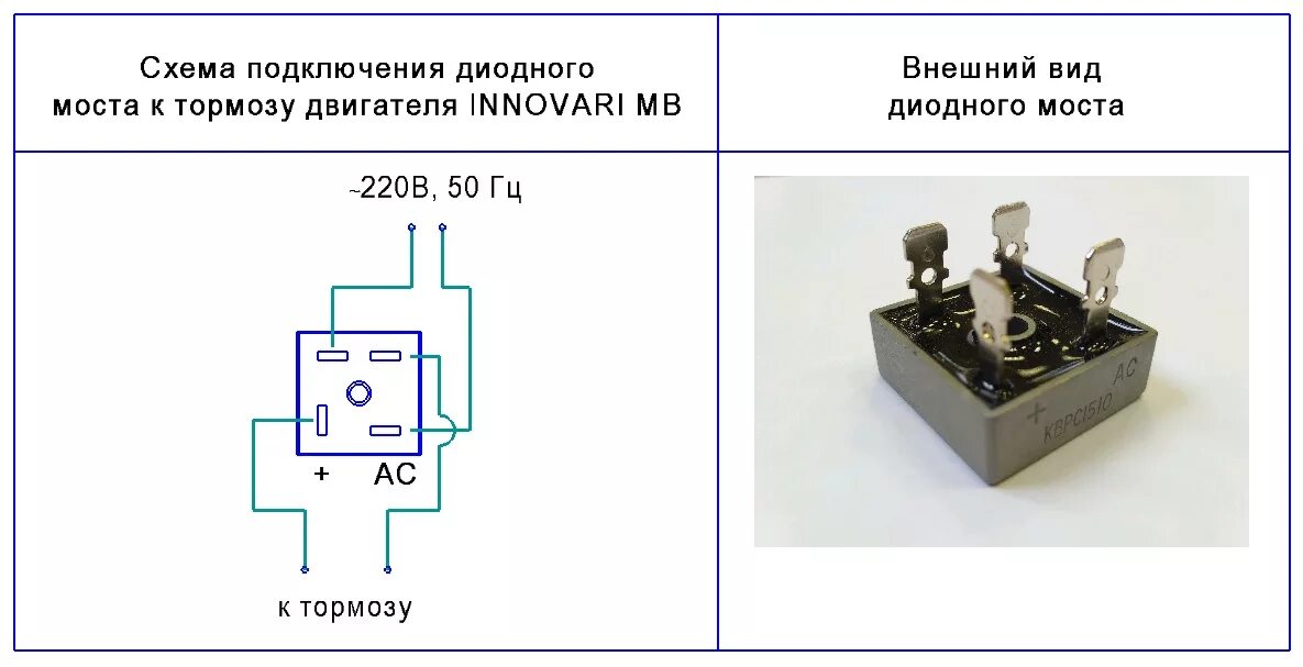 Подключение через диодный мост Электродвигатели асинхронные трёхфазные с тормозом INNOVARI