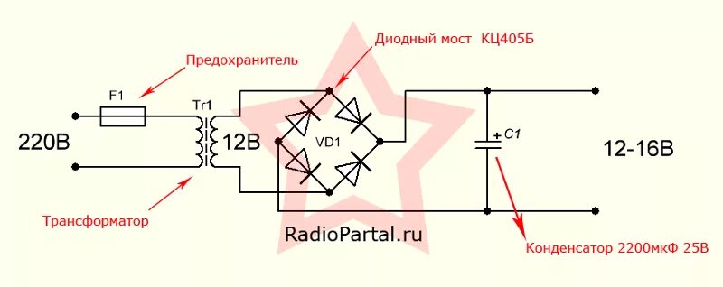 Подключение через диодный мост Ответы Mail.ru: как 220в переменного тока переделать в 12в постоянного тока? мож