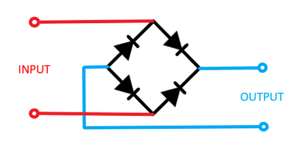 Подключение через диодный мост Diode jembatan - Wikipedia bahasa Indonesia, ensiklopedia bebas