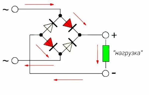 Подключение через диодный мост Что такое диодный мост, принцип работы и способ проверки Электронная схема, Солн