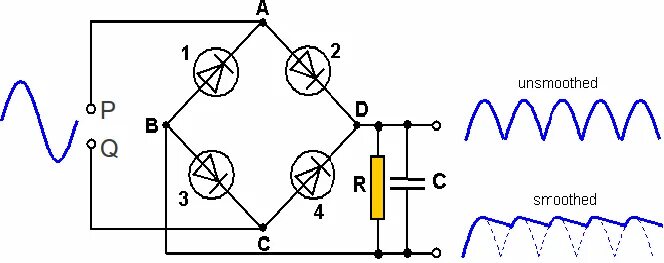 Подключение через диодный мост Rectification Using Diodes