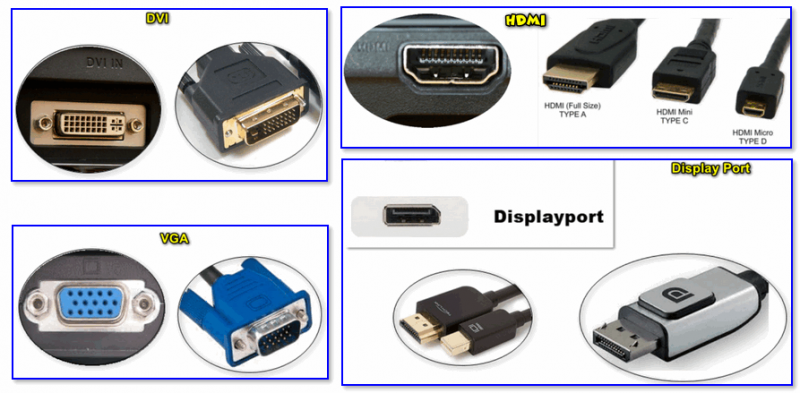 Подключение через displayport Нет изображения на экране монитора, Windows не грузится, а компьютер работает". 