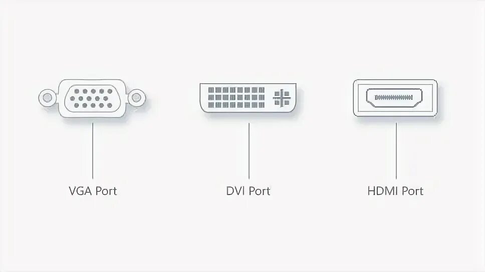 Подключение через дисплей порт How to Connect a Second Monitor or Projector on Windows