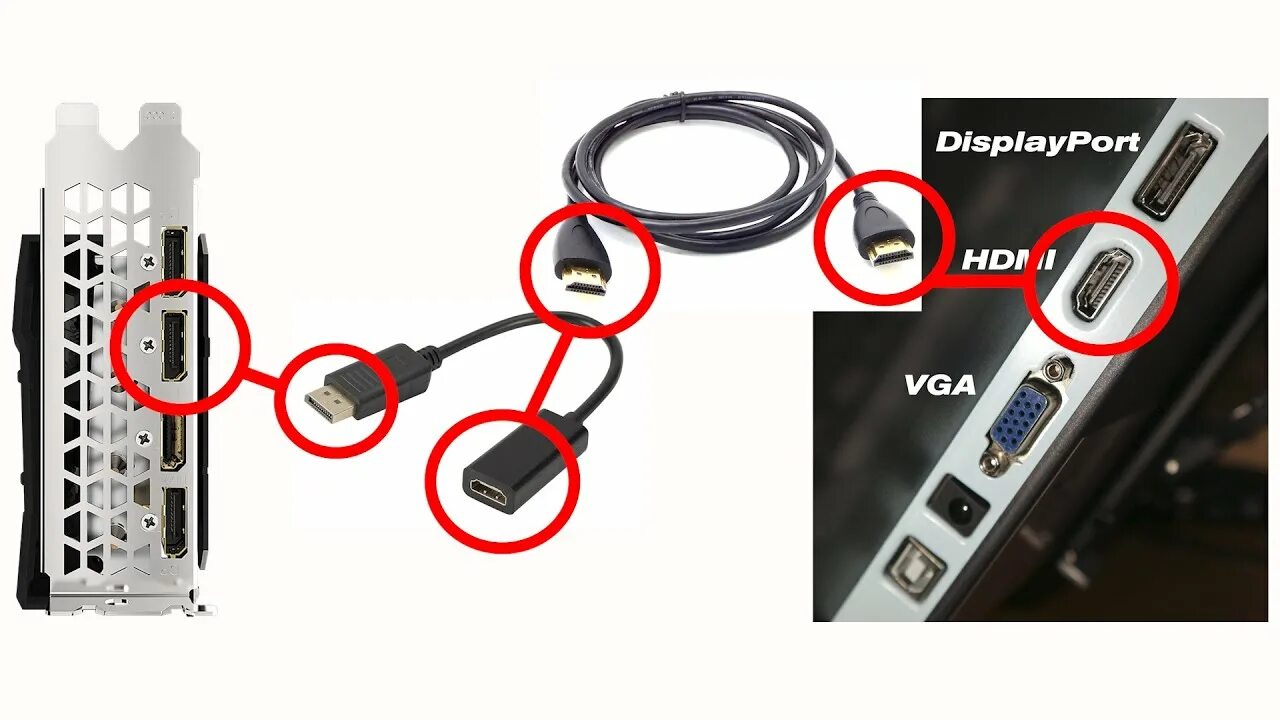 Подключение через дисплей порт How to connect HDMI Monitor to DisplayPort Graphics Card via Cheap Adapter - You