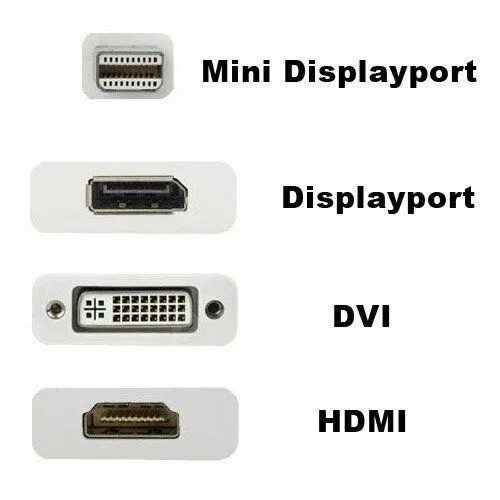 Подключение через дисплей порт Genuine Original Apple Mini DisplayPort to DisplayPort Adapter Cable 99955831905