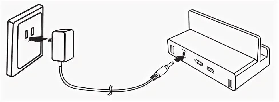 Подключение через док станцию Rocketfish RF-NSDKHU TV Dock Kit для Nintendo Руководство пользователя