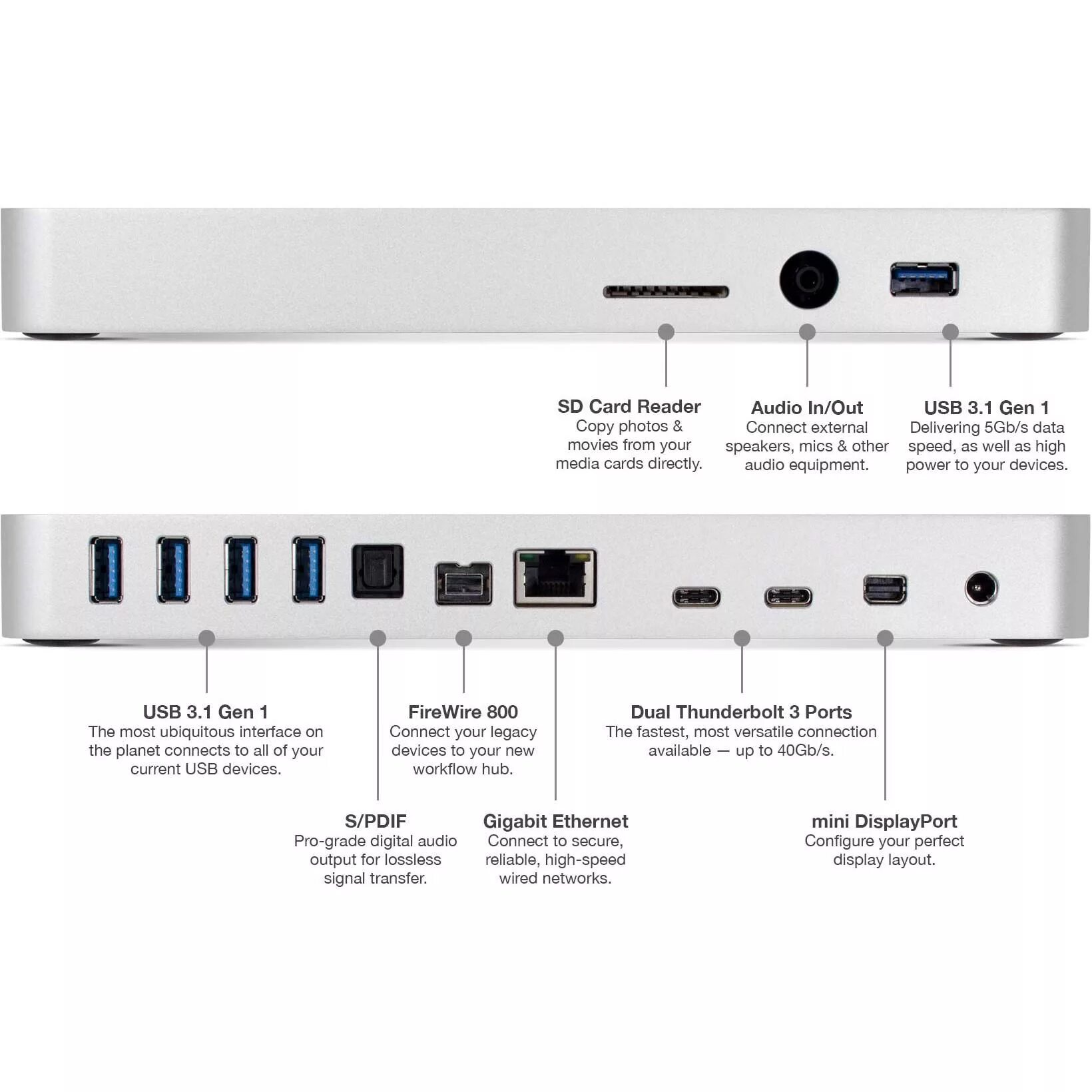 Подключение через док станцию Станция OWC Thunderbolt 3 Dock для MacBook Pro 2016