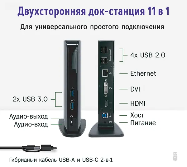 Подключение через док станцию Что такое док-станция для ноутбука и нужна ли она