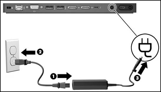 Подключение через док станцию HP Elite Dock with Thunderbolt 3 and HP ZBook Dock with Thunderbolt 3 - Using an