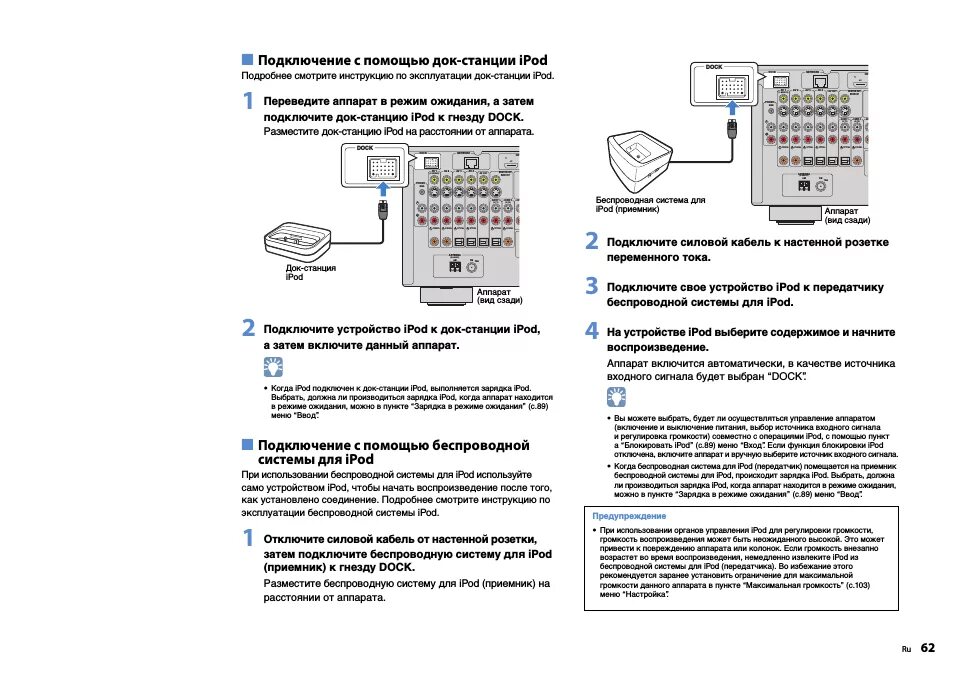 Подключение через док станцию Yamaha RX-A1010: Инструкция и руководство, Воспроизведение музыки/видео с ipod, 