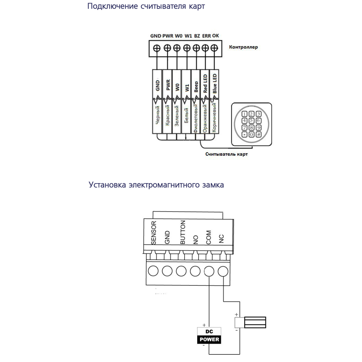 Подключение через dp TRASSIR TR-C241B Сетевой контроллер доступа на 2 двери