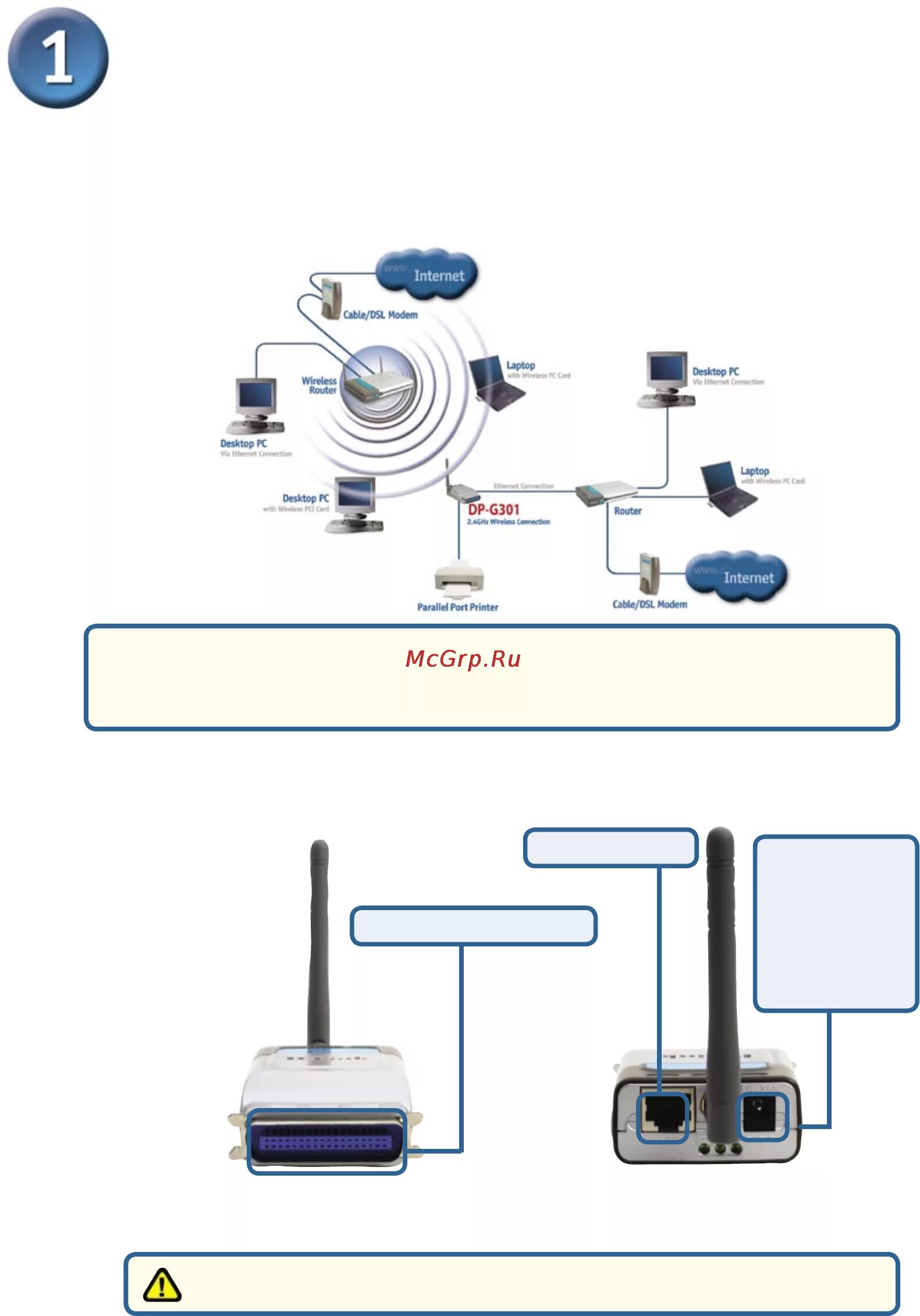 Подключение через dp D-Link DP-G301 2/12 Подключение dp g301 к сети