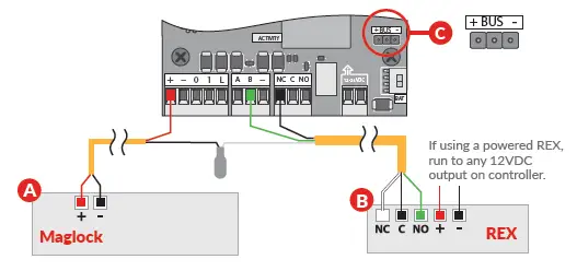 Подключение через dp prodatakey PDK-CLOUDNODE-SE Red Cloud Node Controller User Guide