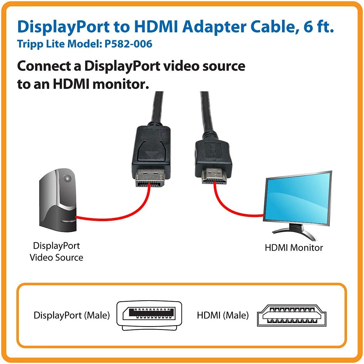 Подключение через dp Dp подключить монитор hdmi