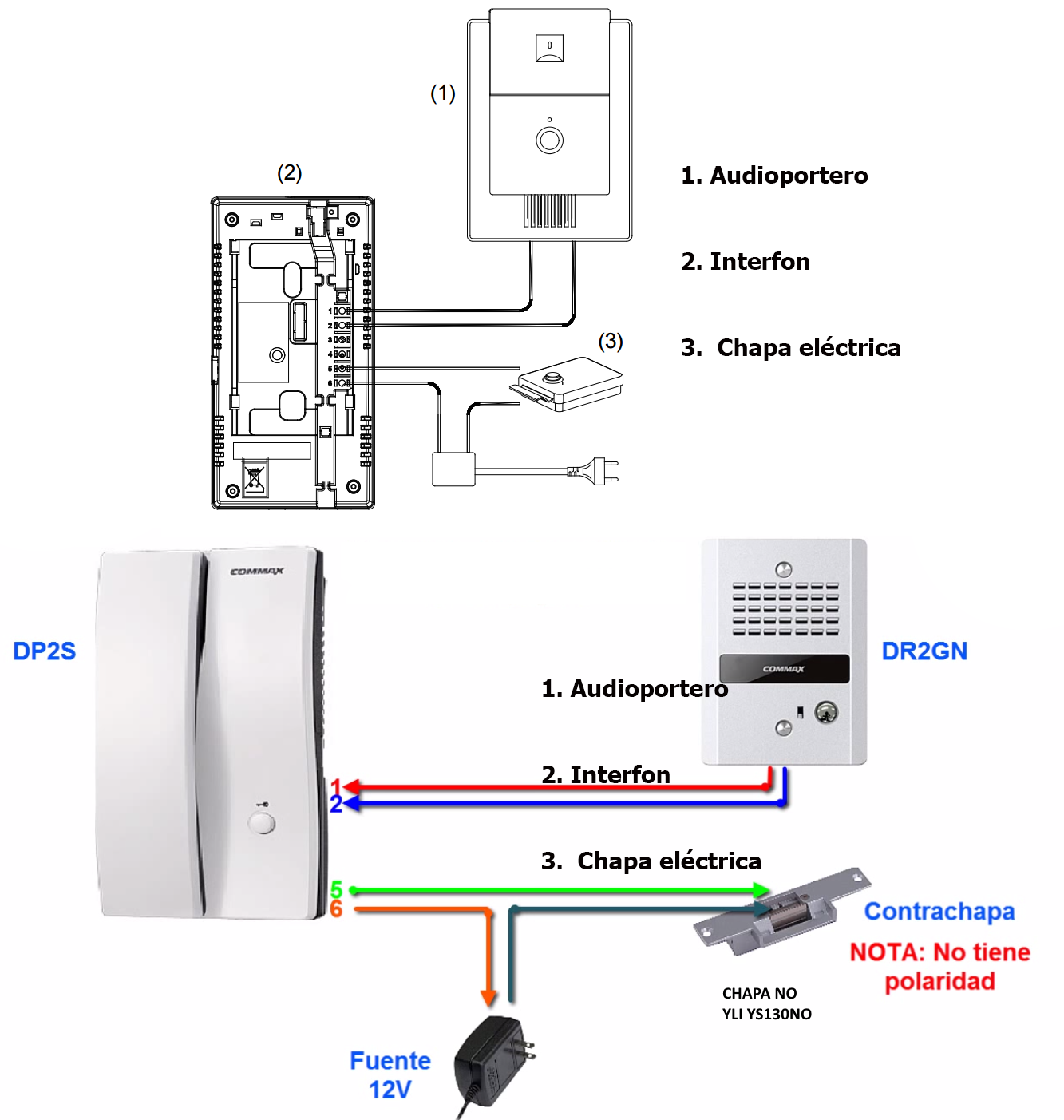 Подключение через dp COMMAX PAQDP2SGYS - Paquete de interfon para audioportero / Frente de calle DP2G