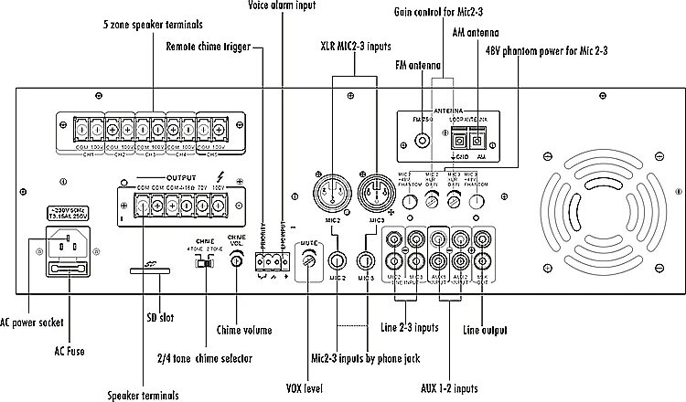 Подключение через dp Микшер-усилитель DP-1x120MPT