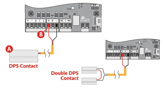 Подключение через dp prodatakey PDK-CLOUDNODE-SE Red Cloud Node Controller User Guide