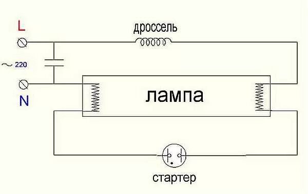 Подключение через дроссель Схема подключения люминесцентных ламп: с дросселем, стартером, без них