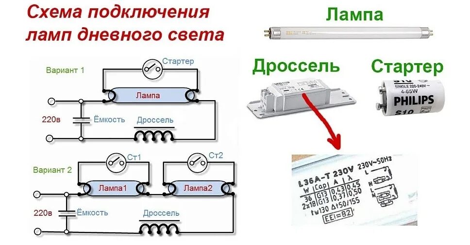 Подключение через дроссель Схемы подключения люминесцентных ламп