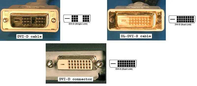 Подключение через dvi Ответы Mail.ru: Подходит ли штекер от Dvi-d single к Dvi-d dual .они совместимы?