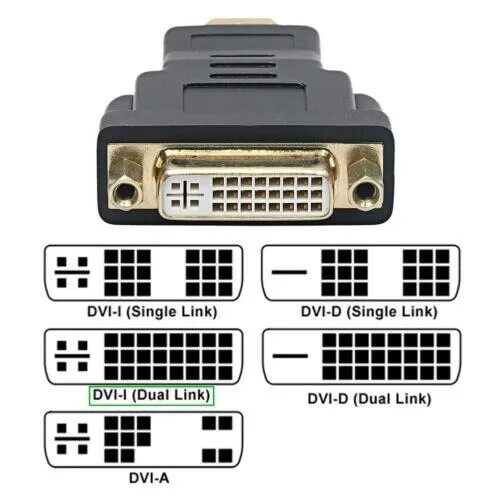 Переходник HDMI - DVI-D - купить в Сосногорске, цена 300 руб., дата размещения: 