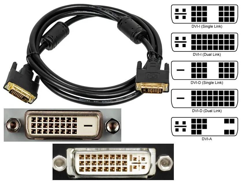 Подключение через dvi Монитор не включается и не работает: что делать, причины неисправности экрана