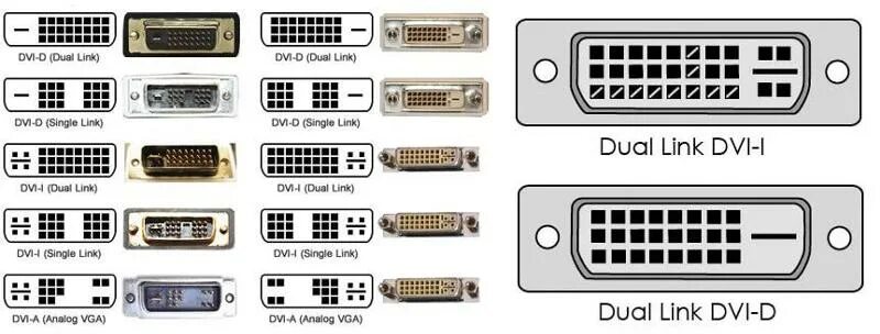 Подключение через dvi Ответы Mail.ru: как называется кабель DVI-I с такими разъемами как на фото, таки