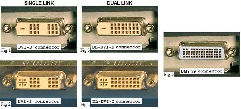 Подключение через dvi Ответы Mail.ru: DVI разъёмы и экраны