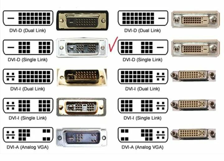 Подключение через dvi Переходник HDMI - DVI-D - купить в Сосногорске, цена 300 руб., дата размещения: 