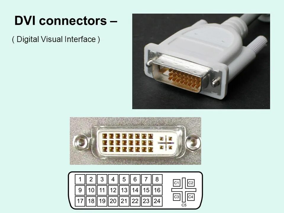 Подключение через dvi Connectors & Cables © D. J. McMahon rev ppt video online download