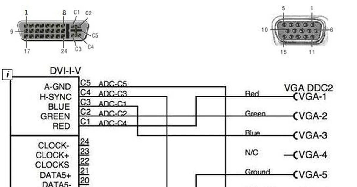 Подключение через dvi hdmi Вопрос Лиге Тыжпрограммистов Пикабу