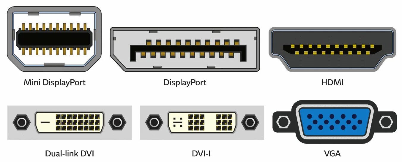 Подключение через dvi hdmi Что делать, если ПК "не видит" второй монитор VK Play