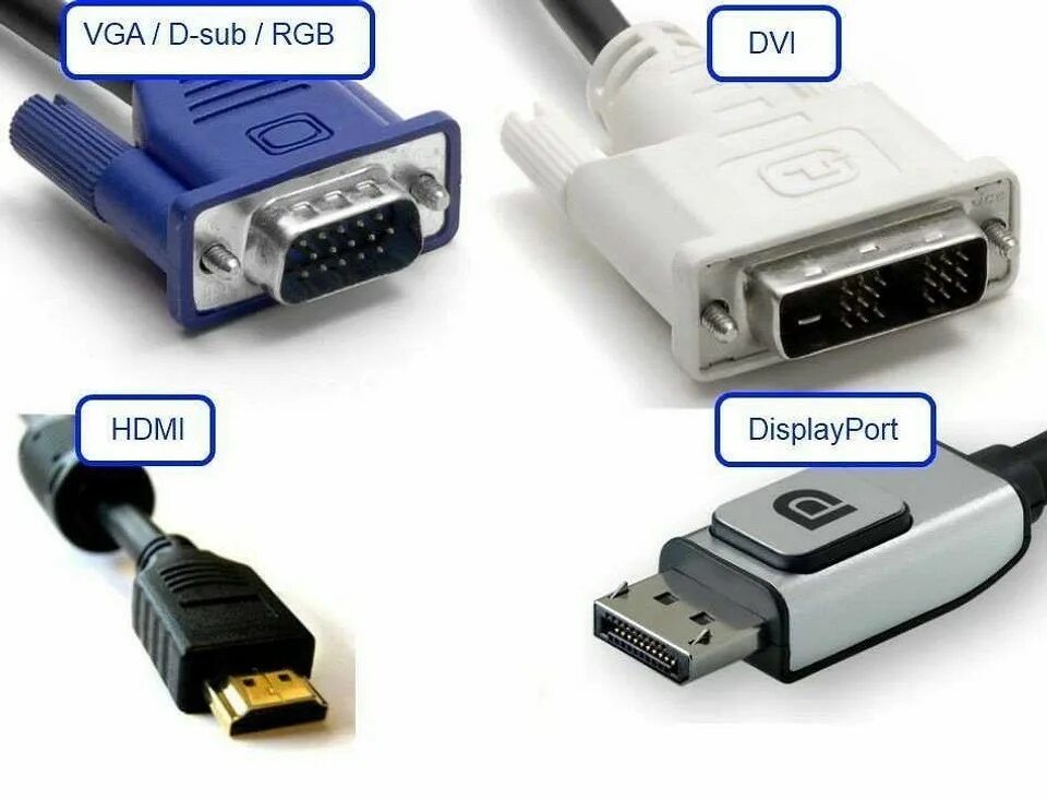 Подключение через dvi hdmi Как подключить монитор к компьютеру ichip.ru