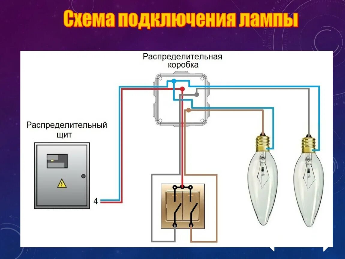 Подключение через двойной выключатель Лампы накаливания. Элек ¬ трические нагревательные приборы. Короткое замыка ¬ ни