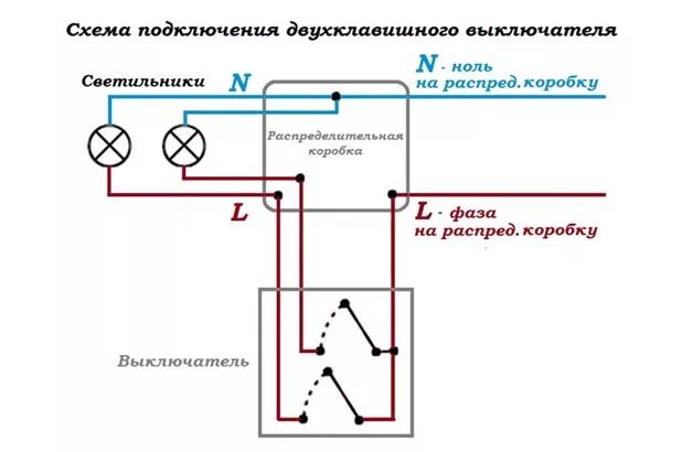 Подключение через двойной выключатель схема Подключение одноклавишного выключателя света HeatProf.ru