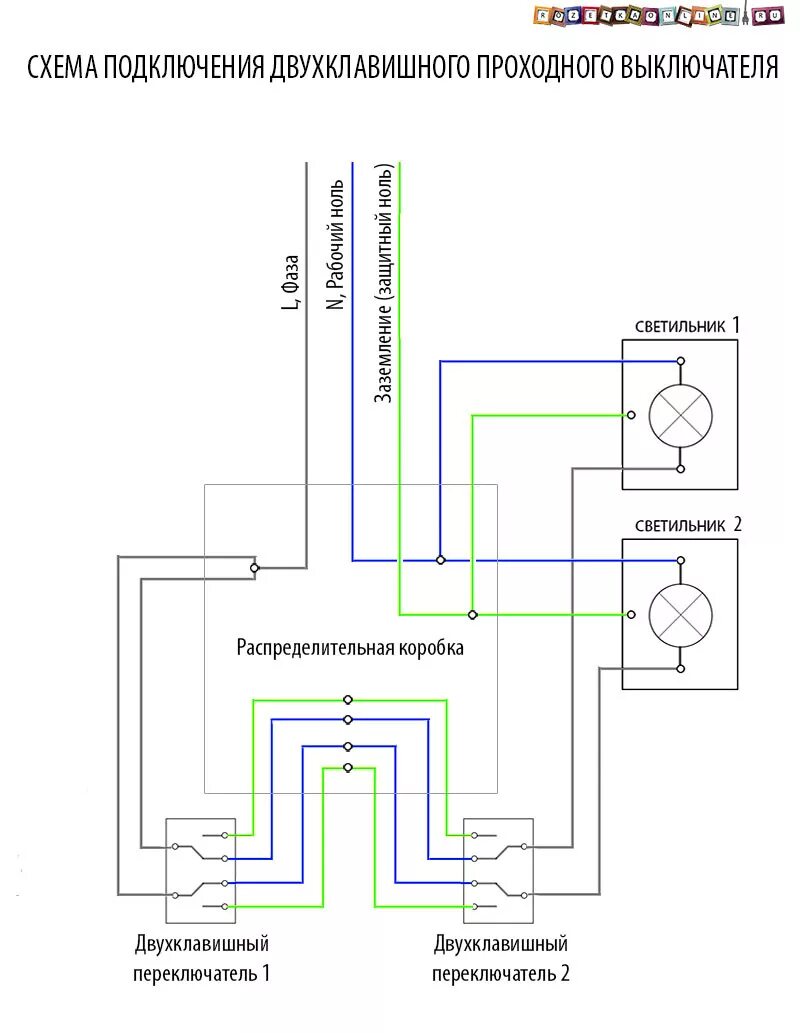 Подключение через двухклавишный выключатель схема Подключение двойного проходного выключателя. - Сообщество "Сделай Сам" на DRIVE2