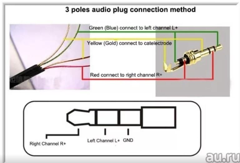 Подключение через джек Как подключить мини джек