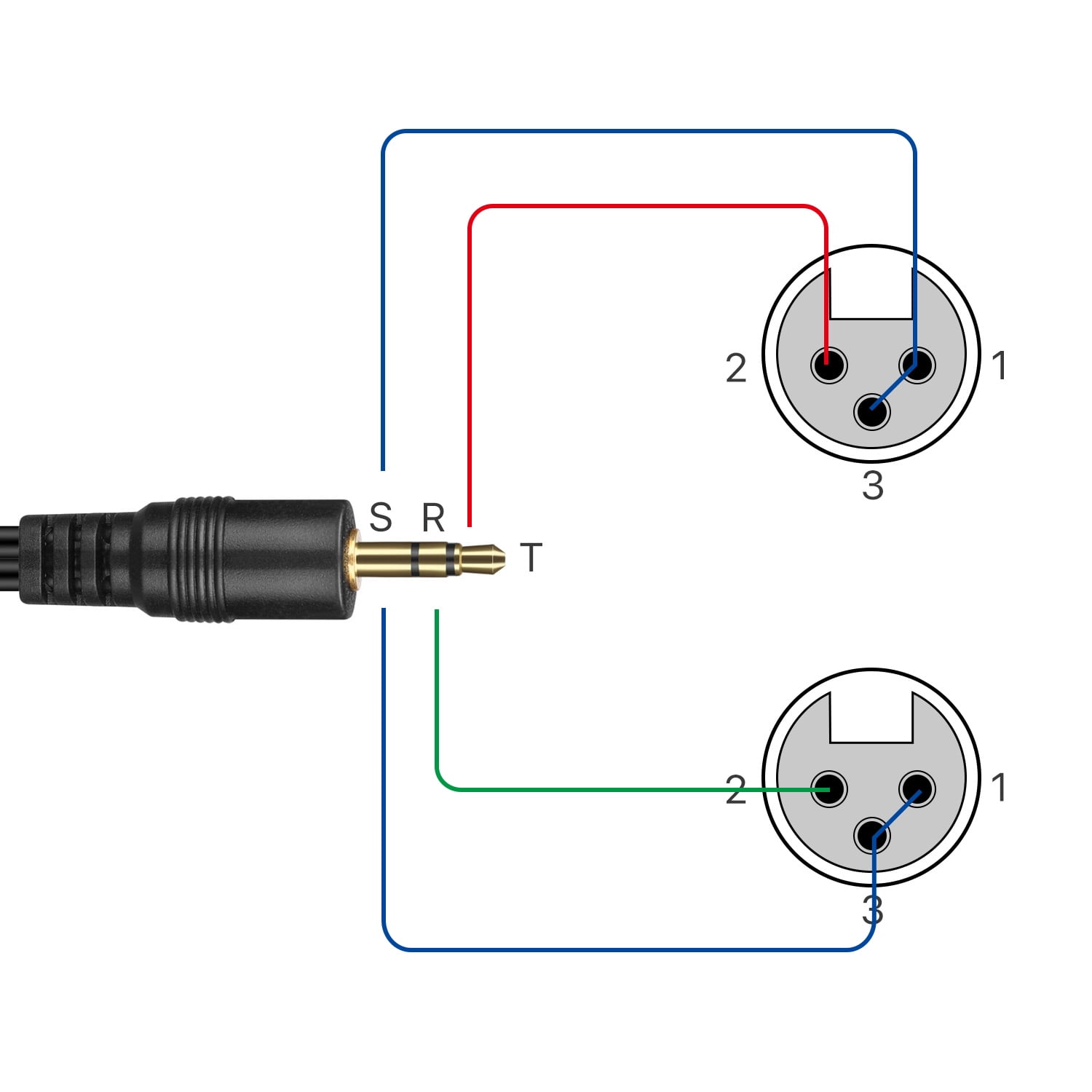 Подключение через джек Kindisch Vogel orientalisch 3.5 mm audio jack pinout Idol Datum Abstoßen