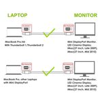 Подключение через e Подключение через displayport