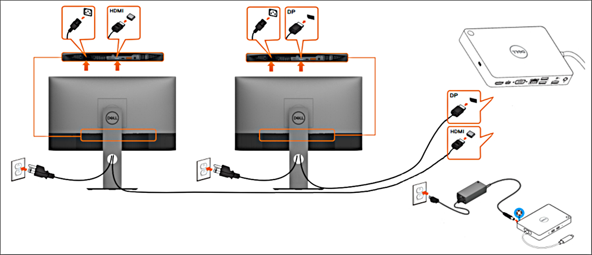 Подключение через экран What Is Computer-Integrated Manufacturing (CIM)? CellularNews